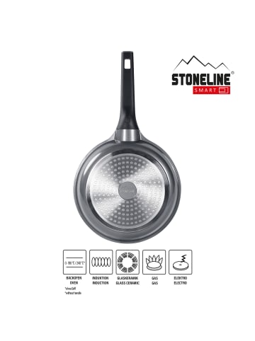 Stoneline SMART Pfannen-Set 2-teilig 24/28, abnehmbarer Griff in Anthrazit