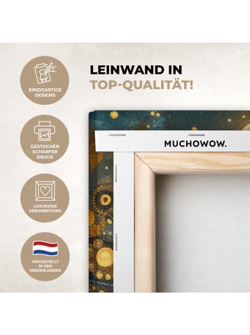 MuchoWow Leinwand bilder Vollmond (BxH)