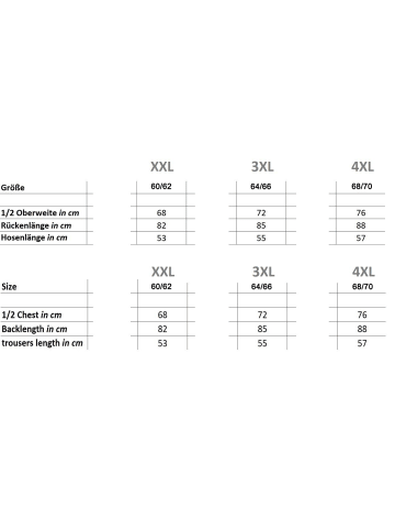 NORMANN Kurzarm Schlafanzug Pyjama Shorty Übergrößen in marine