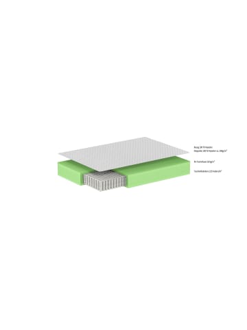 58 aufm Kessel TASCHENFEDERKERNMATRAZE Karry 200x90x19 PU-Schaum Beige