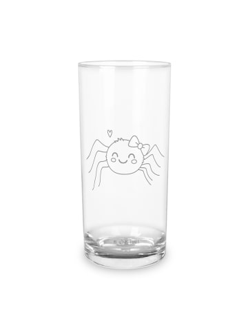 Mr. & Mrs. Panda Wasserglas Spinne Agathe Freude ohne Spruch in Transparent