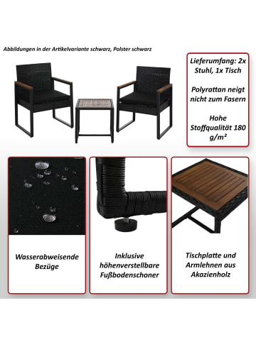 MCW Lounge-Garnitur P74, Schwarz, Polster schwarz