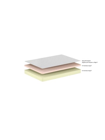 58 aufm Kessel KALTSCHAUMMATRATZE Kaptelina 200x140x19 PU-Schaum Beige