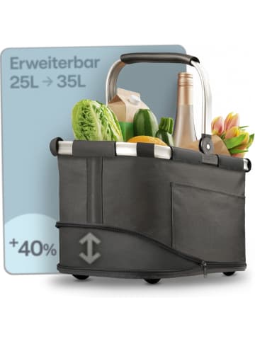Praknu Einkaufskorb Faltbar – 2 in 1 Erweiterbar 25L auf 35L Waschbarer Bezug