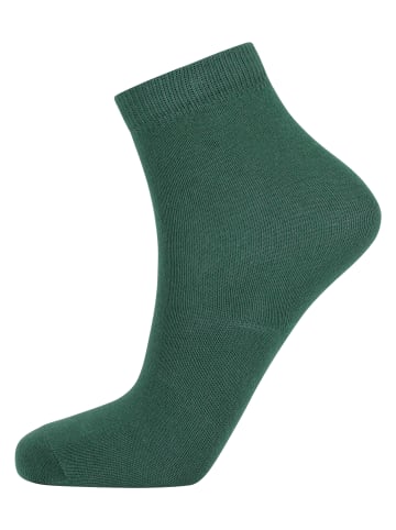 Zigzag Socken Gubic in 2034 Poseidon