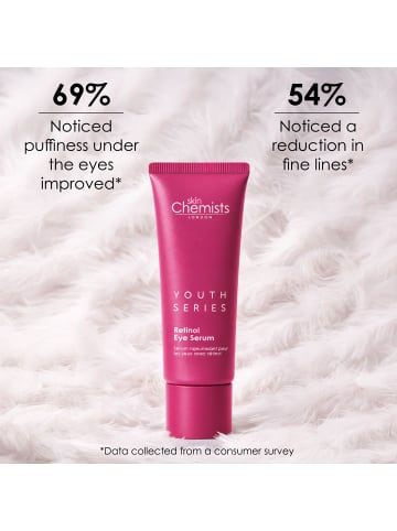 skinChemists Retinol Bakuchiol Augenserum 15ml