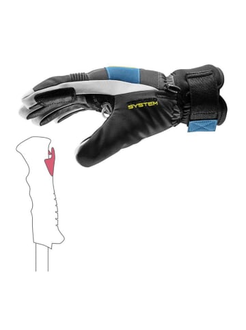LEKI Finger Skihandschuhe in blau