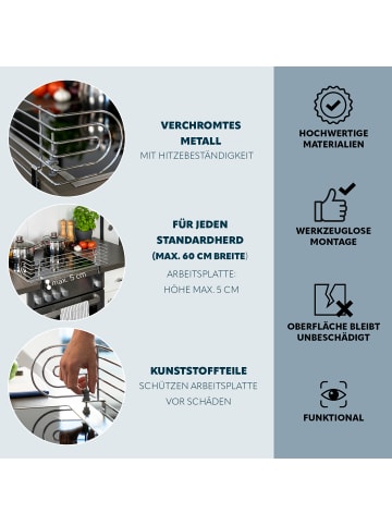 bremermann Herdschutzgitter