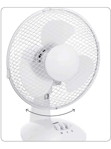 Melissa 16510105 Ventilator mit zwei Geschwindigkeitsstufen