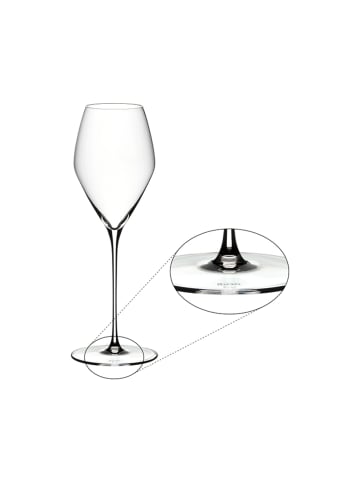 RIEDEL Glas 2er Set Rosé Weingläser Veloce 347 ml in transparent