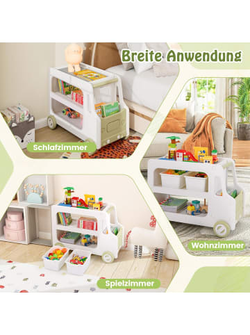 COSTWAY Spielzeugregal mit Rollen 2 Ebenen 73 x 42 x 56 cm in Weiß