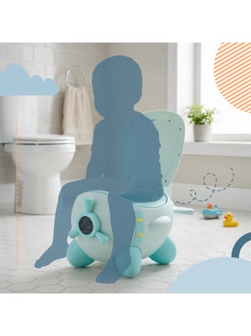 relaxdays Töpfchen "Flugzeug" in Mint - (B)31 x (H)27 x (T)40 cm