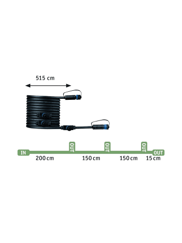 paulmann Outdoor Plug & Shine Spot Pike 3000K 3x2,2W 24V 40° Anthrazit m.Anschluß