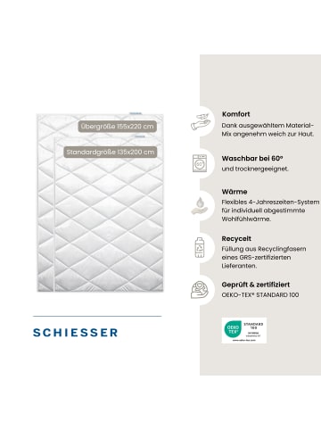 Schiesser 4-Jahreszeiten-Bettdeckenset Lykke in Weiß