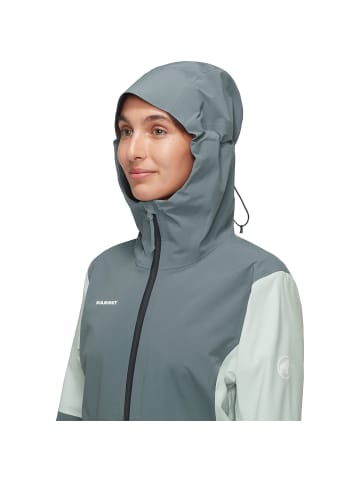 Mammut Linard Guide HS in Grün2048