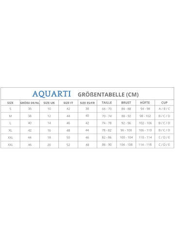 Aquarti Damen Badeanzug Bauchweg Sport  Bademode  Neckholder V-Ausschnitt in blau Modell 1