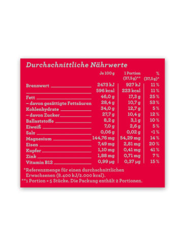 Granar 75g Bio Schokolade mit gefriergetrockneten Erdbeeren 73% Kakao von CHOCQLATE