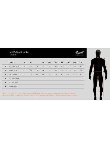 Brandit Jacke "M65 Giant Jacket" in Camouflage