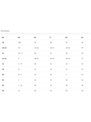 Puma Sporthose "RBL Training Shorts" in Rot