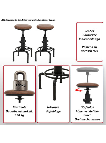 MCW 2er-Set Barhocker N23, Schwarz