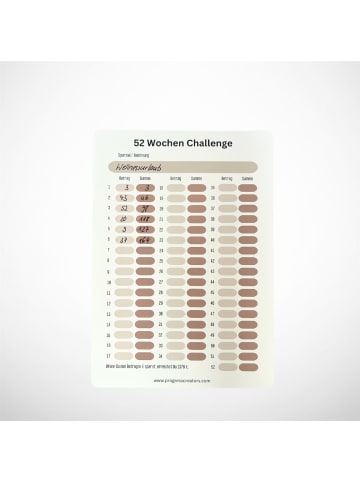 progress creators 52 Wochen Sparchallenge „GET RICH!“ Holzchip-Edition