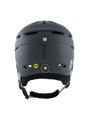 Anon Anon W OMEGA MIPS in Grau