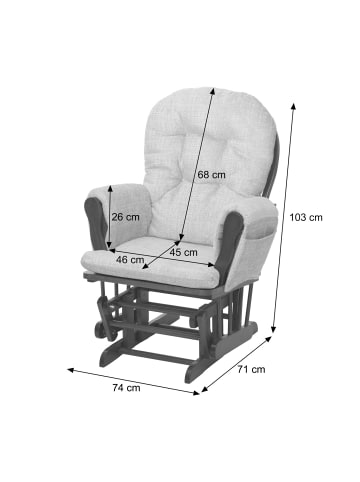 MCW Relaxsessel C76, Hellgrau Gestell weiß