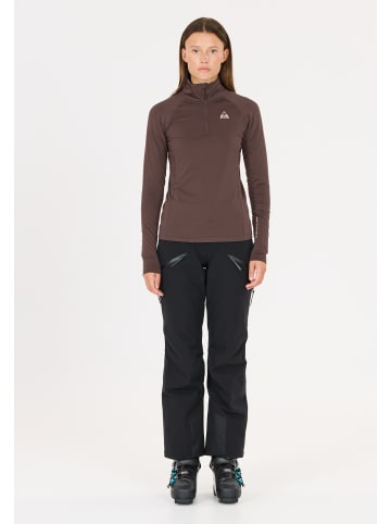 SOS Midlayer Stratos in 1098 Shale Mud