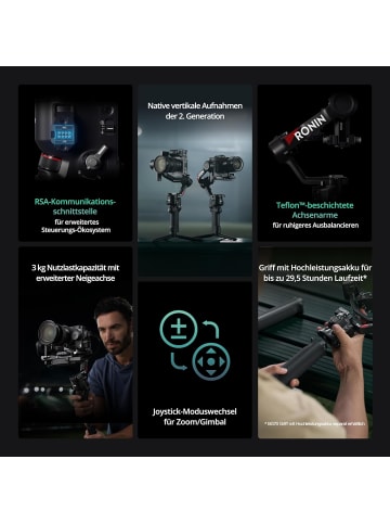 DJINNS RS 4 Combo 3-Achsen Gimbal-Stabilisator Stativ Canon/Sony/Panasonic/Nikon/Fuji