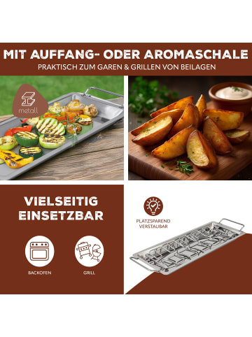 bremermann Hähnchenschenkel-Halter