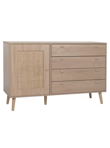 MCW Sideboard M43, Standard