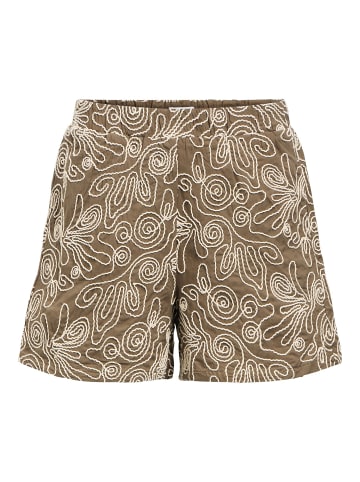 Object Shorts in Morel