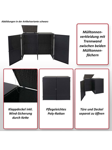 MCW 2er-Mülltonnenverkleidung E25, Grau