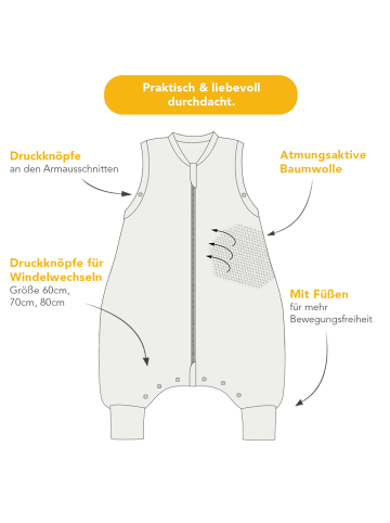 Schlummersack Ganzjahres Schlafsack mit Füßen, 2.5 TOG in Orange
