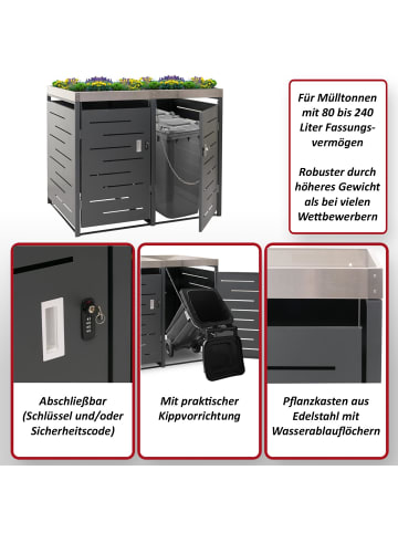 MCW 2er-/4er-Mülltonnenverkleidung H40