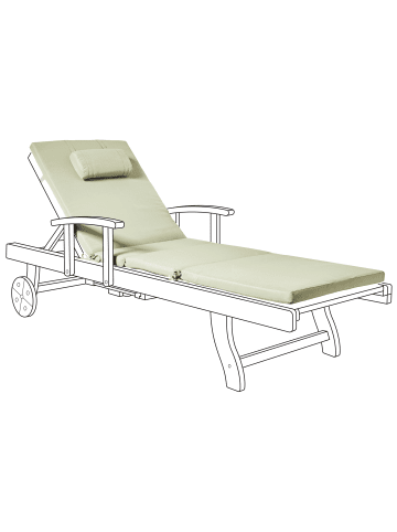 Beliani Auflagen TOSCANA/JAVA/AMANTEA PREMIUM in Grün - (W) 58 x (H) 5 x (L) 189 cm
