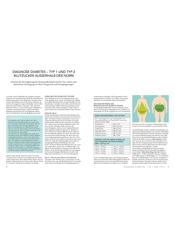 Gräfe und Unzer Das große Diabetes-Kochbuch