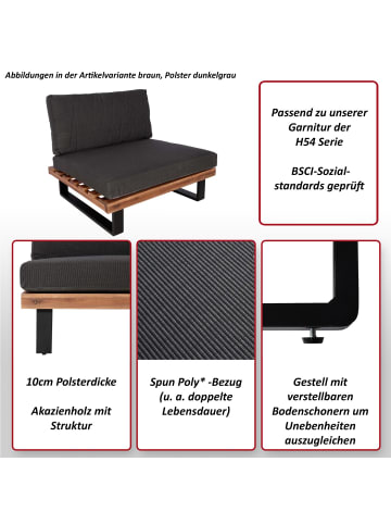 MCW 2er-Set Lounge-Sessel H54, Grau, Polster dunkelgrau