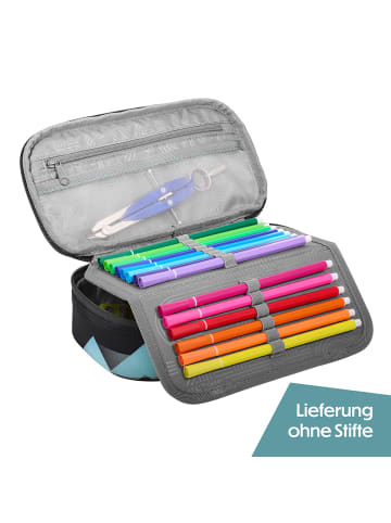 Coocazoo Schlampermäppchen, Reißverschluss in Laser Lights