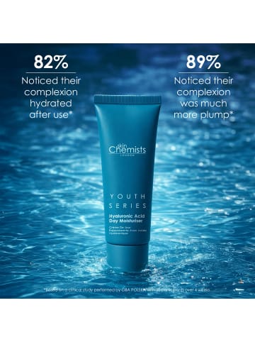 skinChemists 4-tlg skinChemists Anti-Ageing Youth Series Hydrations-Kit