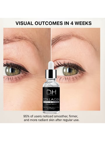 skinChemists Dr H Kollagen-Gesichtsserum 30ml