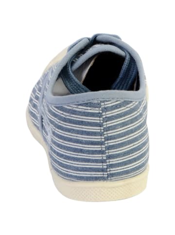 Kaporal Tennis Fily Blau