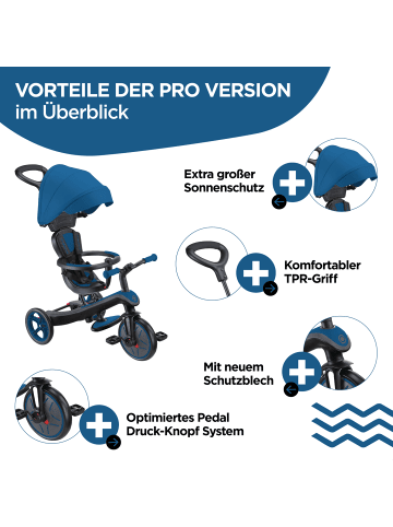 GLOBBER EXPLORER TRIKE 4in1 Kinderwagen, Dreirad und Laufrad in blau