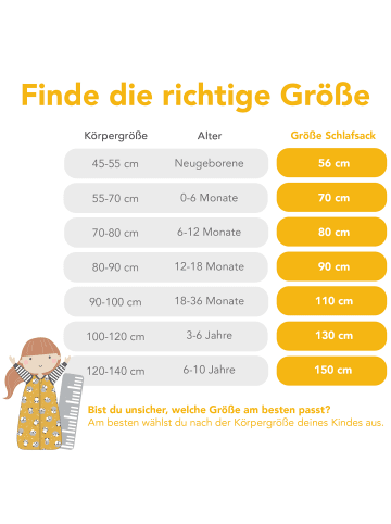 Schlummersack Babyschlafsack, 1.0 TOG in Grün