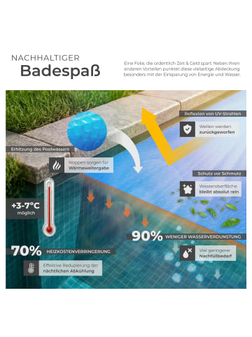 tectake Pool-Solarfolie, platzsparend verstaubar, Durchmesser 300 cm