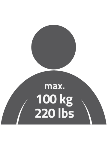 RIDDER Bad-Schemel Fun blau