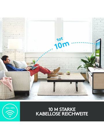 Logitech K400 Plus Wireless Tastatur mit Touchpad – Ultimative Kontrolle in Schwarz