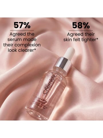 skinChemists skinChemists Wrinkle Killer Gesichtsöl 30ml