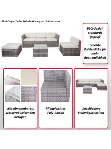 MCW Poly-Rattan-Garnitur D24, Anthrazit, Polster dunkelgrau