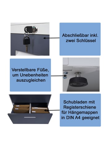 MCW Hängeregisterschrank A10, 103x76x46cm weiß